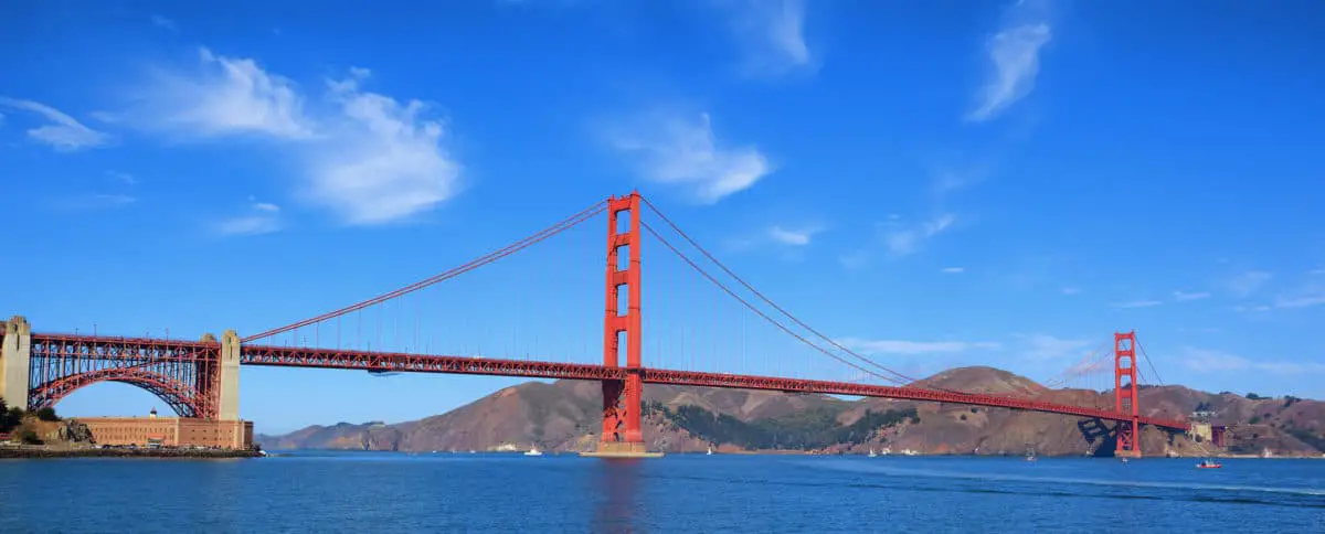 panoramic view of famous Golden Gate bridge San Francisco USA. - California Places, Travel, and News.